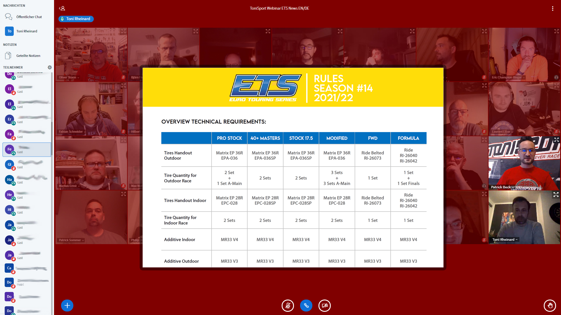 Zusammenfassung ToniSport Webinar ETS Rules und ETS Components
