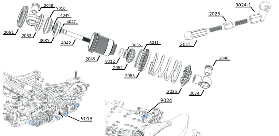 SP1 Shocks