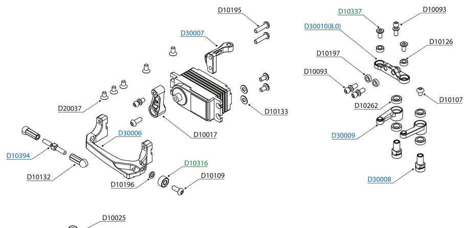 RX10F 3.0 Steering
